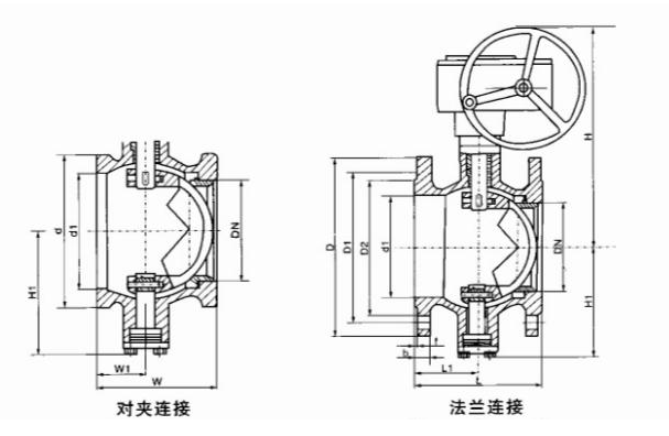 球閥